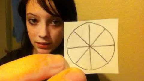 Wiccan Symbols: Part One | Wicca 101