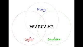 WLOG 25 - What is a wargame