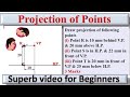 Projections of point eg37 engineering drawing eg gtu projection points