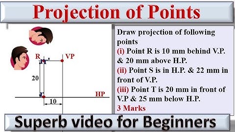 Projections of point, EG-37, Engineering Drawing, EG, GTU, #Projection #Points
