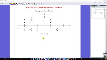 Lesson 16.2 Help Video