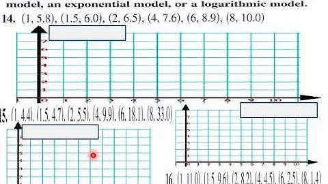 3 6 Non Linear Models P Calc HW L V Pt 1