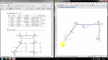 SAP2000 - Analisa Struktur Portal 2D