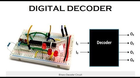 BCD to decimal decoder circuit using circuit wizard software please like and share it
