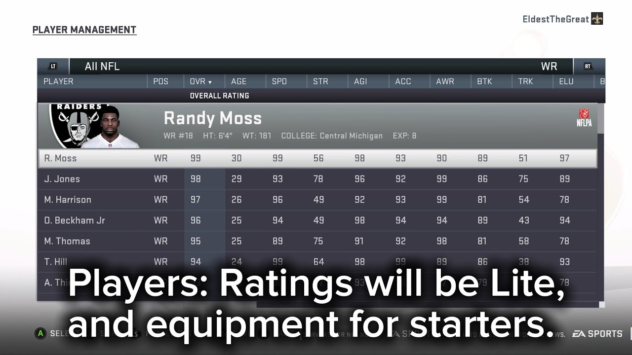 [M19] New Method For Roster Creation! (Madden 06)