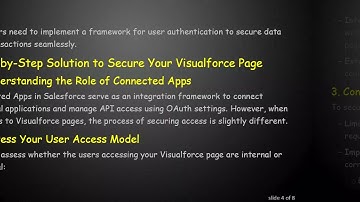 Resolving Salesforce Visualforce Page Authentication Issues