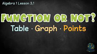 Identifying Functions Made EASY | Algebra 1 | Graphs, Tables, Ordered Pairs & Vertical Line Test