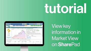 ShareScope (formerly SharePad) - Market view | Tutorial