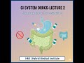 Drugs Used in Gastrointestinal System-Lecture2 | Pharmacology (5th Class)| Paramedic Diploma| Online