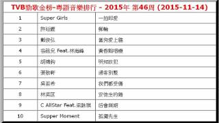 2015年-第46周-TVB勁歌金榜-粵語音樂排行-Super Girls-一拍即愛