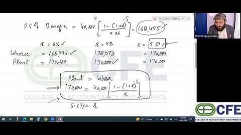 PRC 2 QM Chapter 7  Lecture 08 Sir Dawood Shahid Financial Mathematics | CA Dream