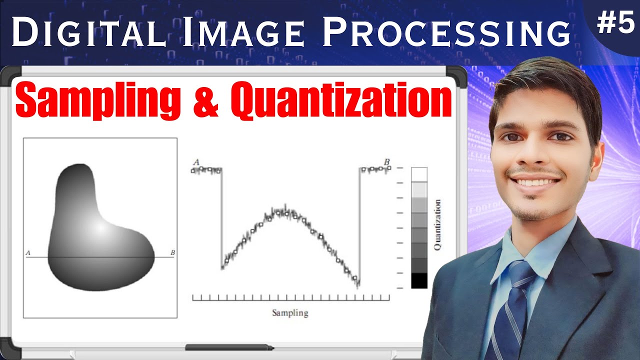 Sampling and Quantization | Image Processing | B.TECH (CSE) | GATE | MAKAUT Semester Exam 