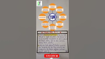 TQM(Total Quality Management) kya hota hai? What is TQM?#shorts