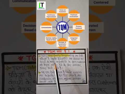 Video: TQM - totalno upravljanje kvalitetom. Ključni elementi, načela, prednosti i metode provedbe
