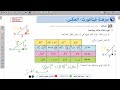 الدرس الثاني مبرهنة فيثاغورس العكس الوحدة 4 الصف الثامن كتاب الهندسة المنهاج السوري