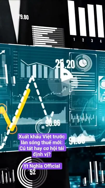 Thị phần xuất khẩu bỗng dưng mở rộng: Vì Mỹ “chê”?#chungkhoan #crypto #learnontiktok