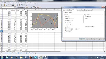 Pestaña etiqueta de un gráfico en Calc, Write o Impress