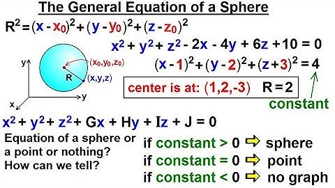 Calculus 3: Graphing in 3-D Basic Shapes (5 of 9) The General Equation of a Sphere