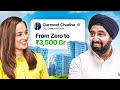 Building Wealth Through Value Investing Money Mindset Building Wealth Through Value Investing Money Mindset