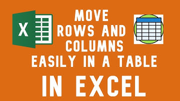 How to quickly move rows and columns easily in a table in Excel video #excel #exceltutorial