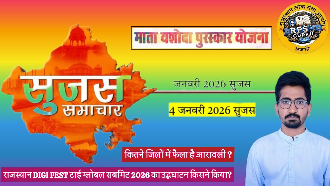 4 January 2026 Sujas Current Affairs 