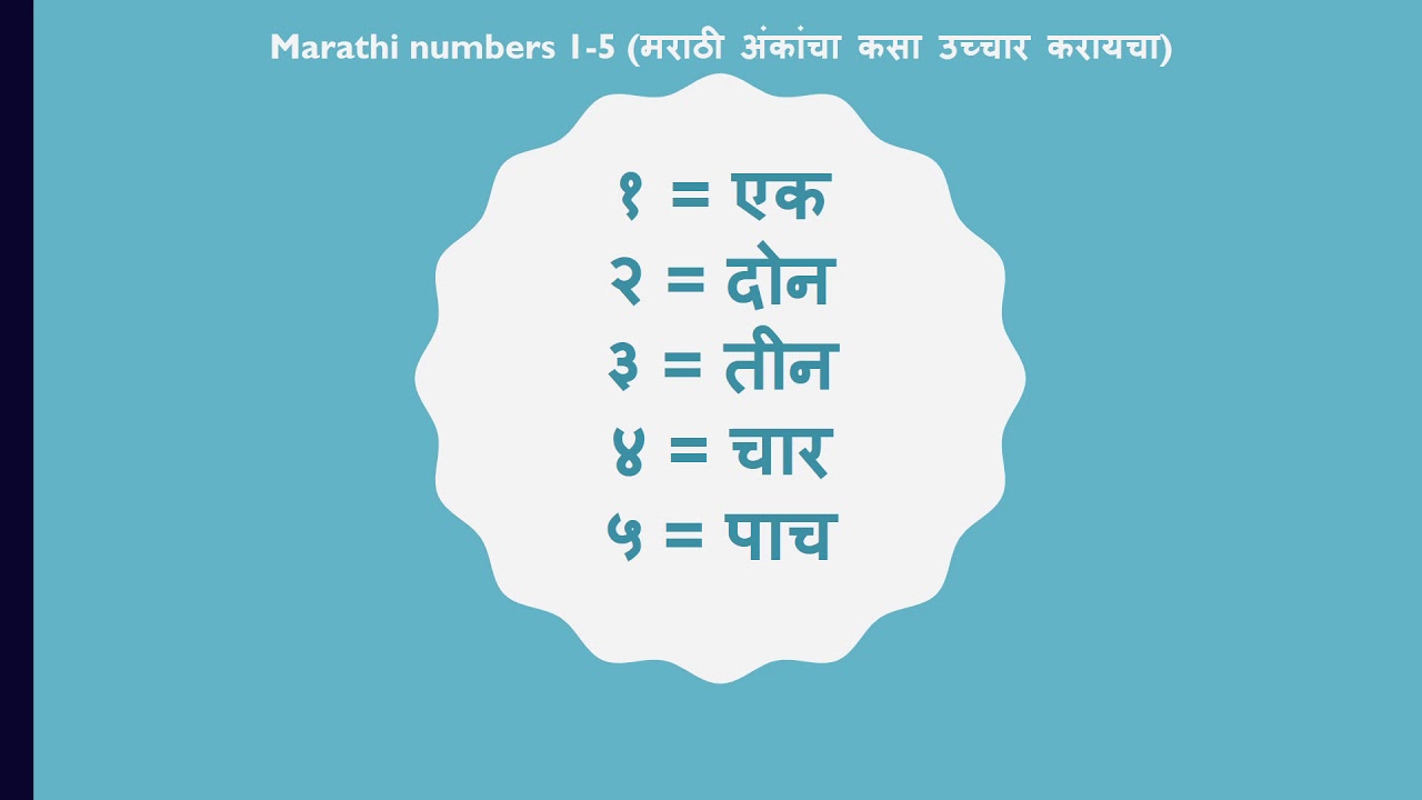 How to pronounce Marathi words. (मराठी शब्द कसे उच्चारायचे ) YouTube