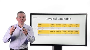 Tim Bennett Explains: What