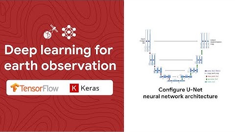 Geospatial deep learning with TensorFlow Keras: Set up U-Net neural network