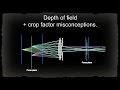 Depth of field and crop factor misconceptions.