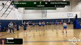 Aspire 14 Alpha @ Club One 15 Titanium (2026.02.22)