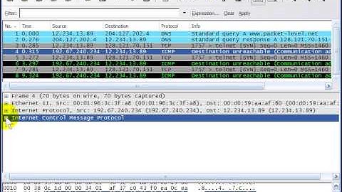 Wireshark TCP-IP Network Analysis1WSU02 10 telnet