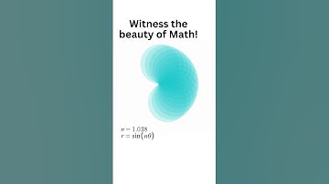 🌸 Rose Curve! Mesmerizing Math Art | Desmos Art #shorts