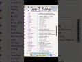 20 Gen Z Slang Words You Need to Know! 😎🔥