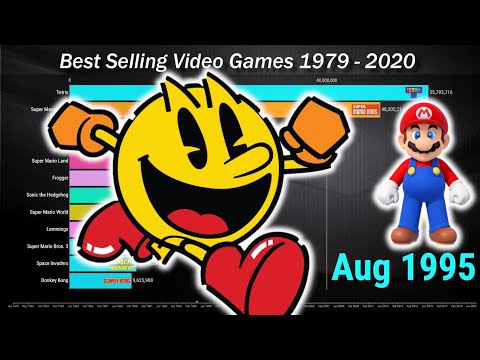 Best Selling Video Games 1979 - 2020