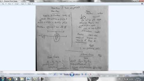 Finite element By Excel 2014 (Video No.1)
