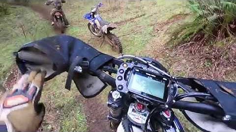 Voyager Pro Indicator Dashboard