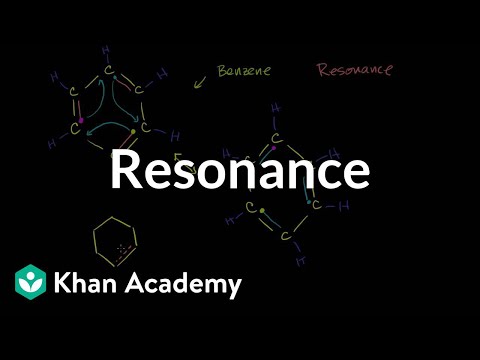 Resonance