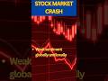 DALAL STREET WATCH #stockmarket #stockmarketnews #nifty #sensex