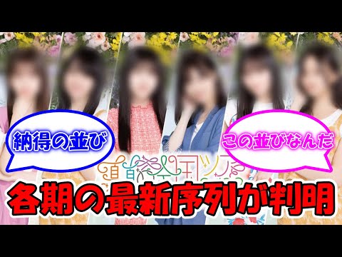 3期、4期、5期の最新序列が判明した件… #乃木坂46  #久保史緒里 #山下美月 #遠藤さくら #賀喜遥香 #井上和 #菅原咲月  【坂道オタ反応集】