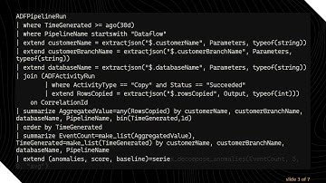 Troubleshooting Custom Conditions in Azure Monitor Alerts: A Comprehensive Solution