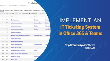 IT Help Desk Ticketing Software