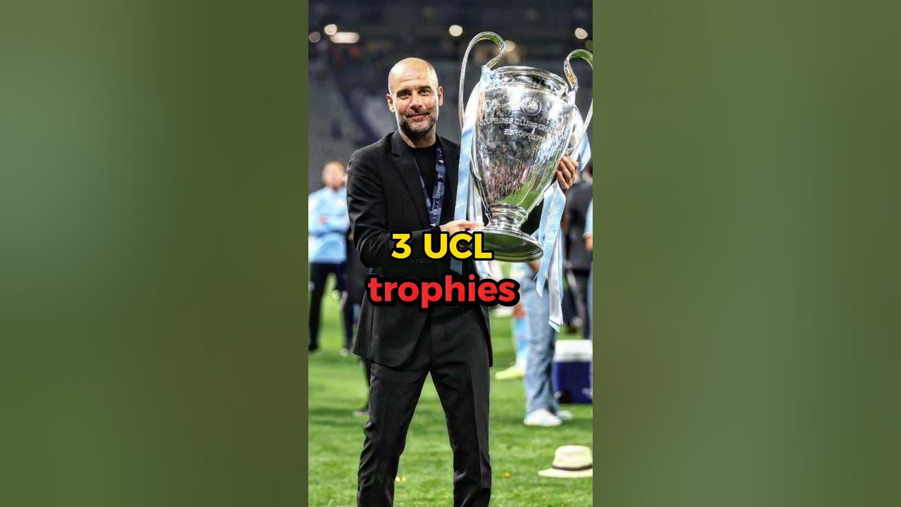 Managers with Most UCL titles . football YouTube