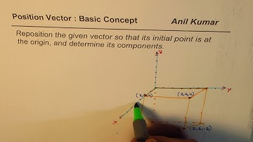 Reposition a vector and write its components as position vector
