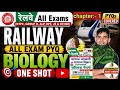 Railway Biology PYQ 2026 | NTPC, Group D, ALP, RPF Complete Class Biology PYQ Marathon #railway