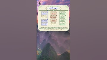 شرح بسيط ومختصر لسورة الحجر