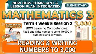 Math 3 Term 1 Week 5 Session 2 | Reading & Writing Numbers to 3,000
