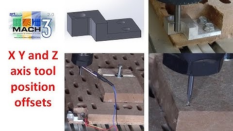 Mach3 Offsets - X, Y and Z axis tool and position probing - Customizing your own user interface