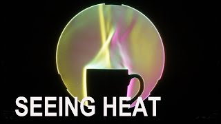 How Does Heat Actually Look Like? (Schlieren Method)