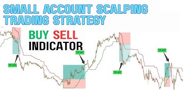 Small Account Scalping Trading Strategy | Buy Sell Signal Scalping Indicator | M-5 Scalping  Setup