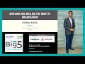 Anchor Analyst Anubhav Nayyar | Big5 CIO Priorities '24